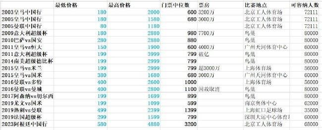 c了瑜伽老师